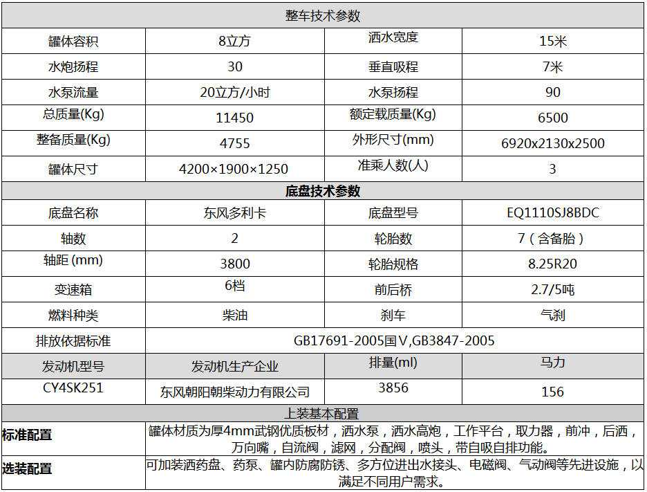 国六8方洒水车参数