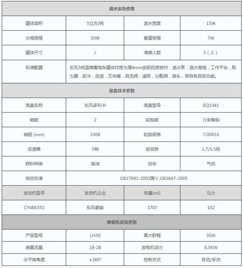 东风5吨雾炮车参数