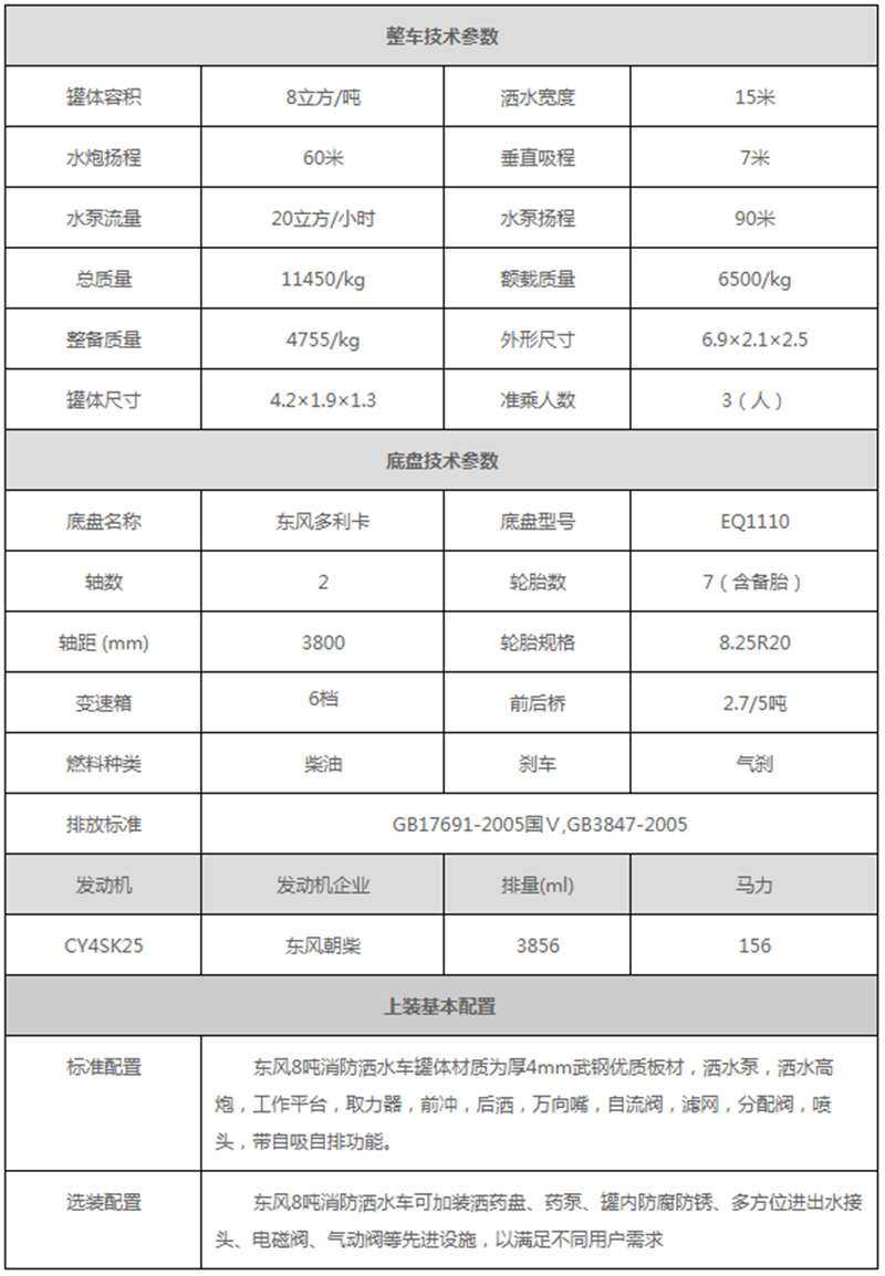 福田3吨消防洒水车