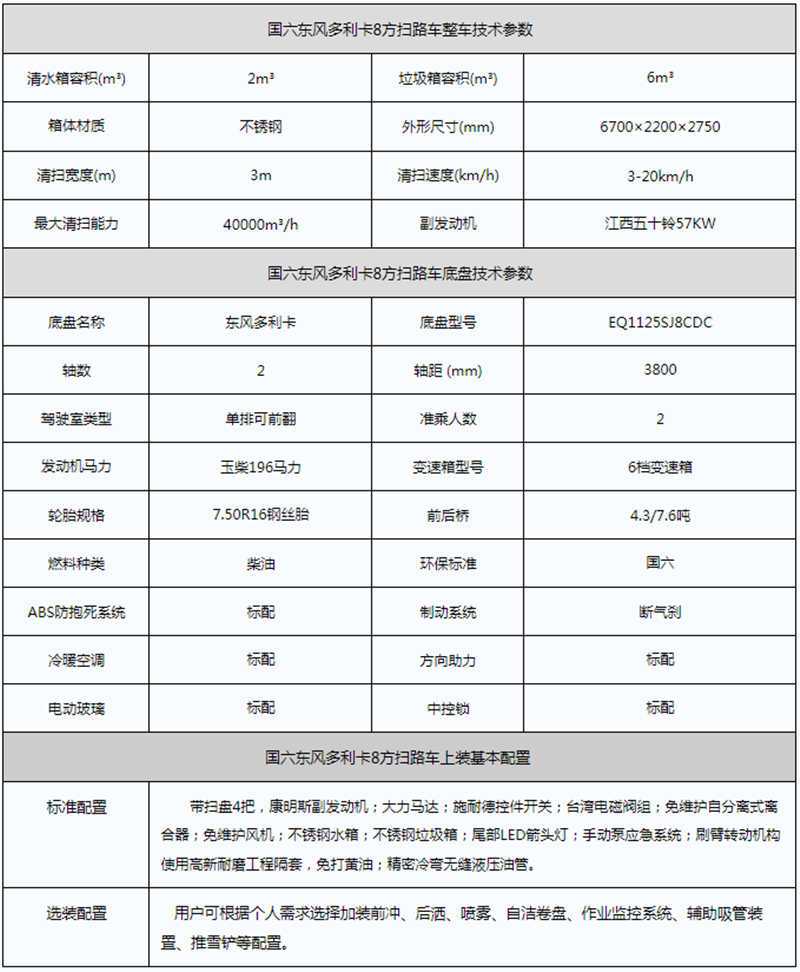 国六东风扫路车参数