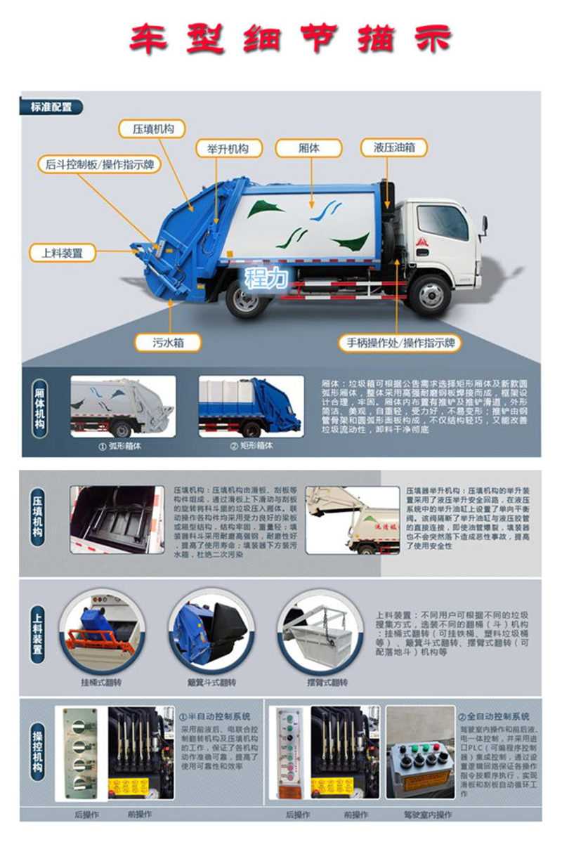 国六多利卡8方压缩垃圾车